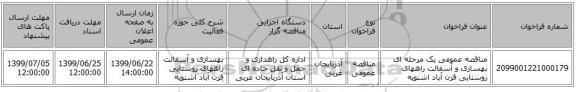 مناقصه عمومی یک مرحله ای بهسازی و آسفالت راههای روستایی قزن آباد اشنویه