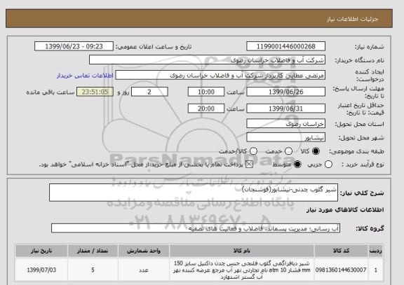 استعلام شیر گلوب چدنی-نیشابور(فوشنجان)