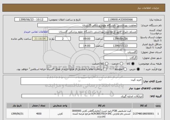 استعلام خرید کیت