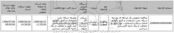 مناقصه عمومی یک مرحله ای توسعه شبکه، نصب انشعابات و کنتور رگولاتور، اصلاح شبکه و انشعابات، ابزار دقیق و حفاظت از زنگ ناحیه گازرسانی سرخس 