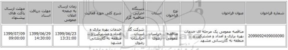 مناقصه عمومی یک مرحله ای خدمات بهره براری و امداد و مشترکین و... منطقه نه گازرسانی مشهد
