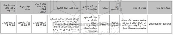 مناقصه عمومی یک مرحله ای اجرای عملیات ساخت  مسکن 2 واحدی پزشکان متخصص شهرستان بیجار 