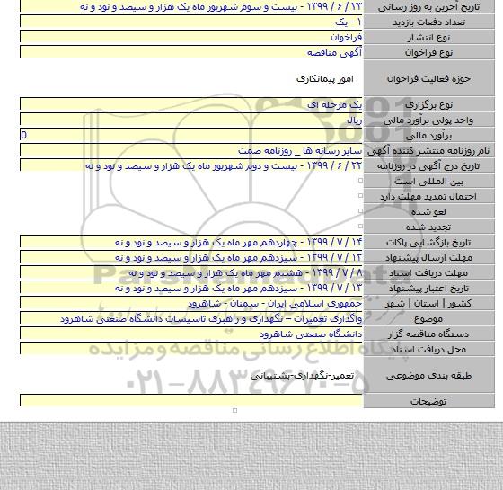 واگذاری تعمیرات – نگهداری و راهبری تاسیسات دانشگاه صنعتی شاهرود
