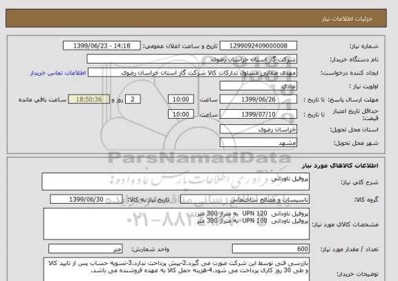 استعلام پروفیل ناودانی 