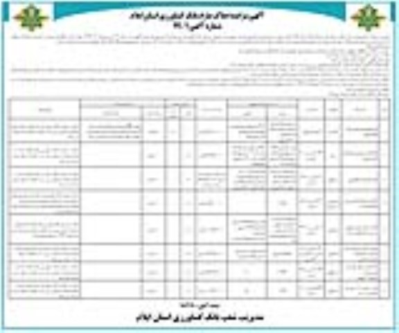 آگهی مزایده مزایده فروش 8 فقره ای املاک مازاد 