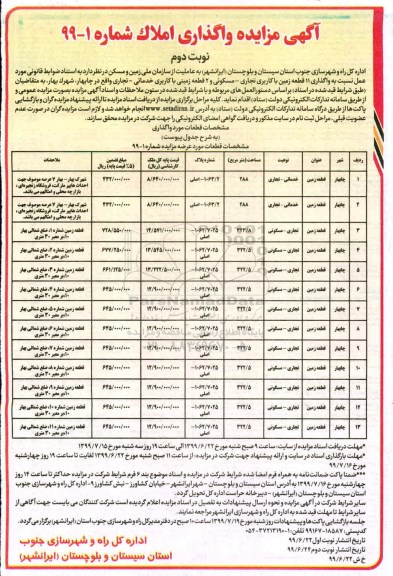 مزایده ، مزایده واگذاری املاک  نوبت دوم 