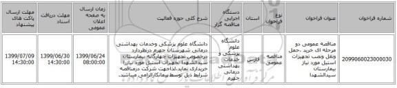 مناقصه عمومی دو مرحله ای خرید ،حمل ونقل ونصب تجهیزات استیل مورد نیاز بیمارستان سیدالشهدا