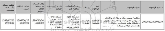 مناقصه، مناقصه عمومی یک مرحله ای واگذاری سرویس دهی ایاب و ذهاب, سامانه تدارکات الکترونیکی دولت 