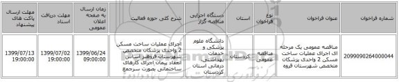 مناقصه عمومی یک مرحله ای اجرای عملیات ساخت مسکن 2 واحدی پزشکان متخصص شهرستان قروه
