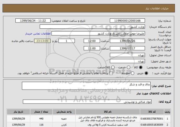 استعلام چای و قند و شکر