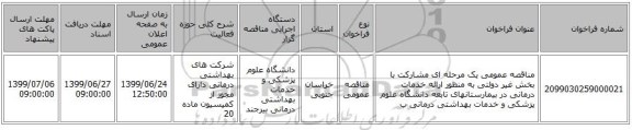 مناقصه عمومی یک مرحله ای مشارکت با بخش غیر دولتی به منظور ارائه خدمات درمانی در بیمارستانهای تابعه دانشگاه علوم پزشکی و خدمات بهداشتی درمانی ب