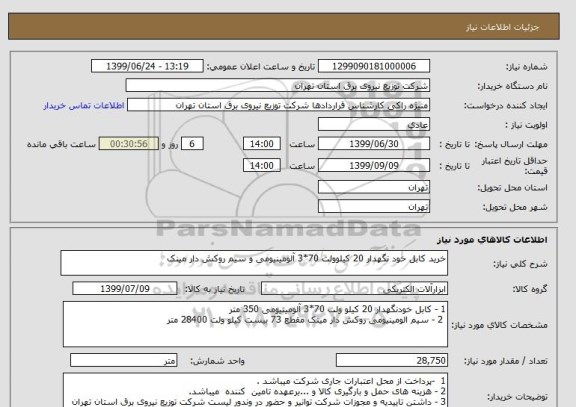 استعلام خرید کابل خود نگهدار 20 کیلوولت 70*3 آلومینیومی و سیم روکش دار مینک