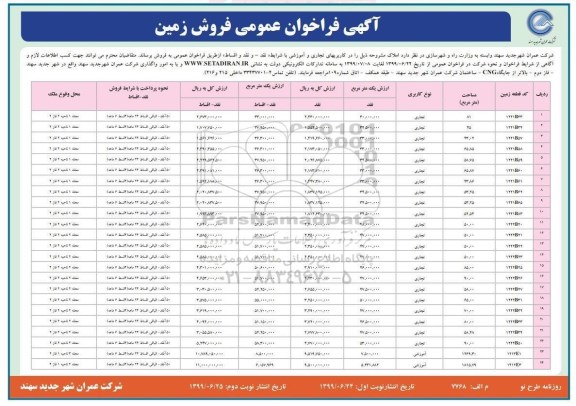 آگهی مزایده مزایده فروش املاک کاربری تجاری
