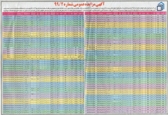 مزایده مزایده فروش املاک کاربری تجاری ومسکونی