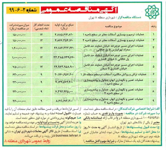 آگهی مناقصه عمومی ، مناقصه عملیات ترمیم و بهسازی آسفالت معابر در سطح ناحیه و ...