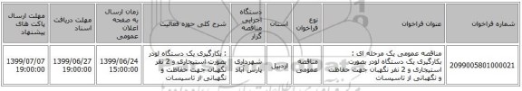 مناقصه عمومی یک مرحله ای : بکارگیری یک دستگاه لودر بصورت استیجاری و 2 نفر نگهبان جهت حفاظت و نگهبانی از تاسیسات  