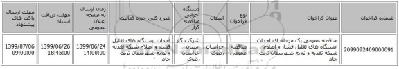 مناقصه عمومی یک مرحله ای احداث ایستگاه های تقلیل فشار و اصلاح شبکه تغذیه و توزیع شهرستان تربت جام