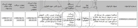 مناقصه عمومی یک مرحله ای خرید و تحویل تسمه نوار نقاله و سوپر اسکرو به همراه پیچ سوپر اسکرو مورد نیاز کارخانه طلای زرشوران