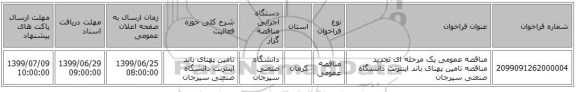 مناقصه عمومی یک مرحله ای تجدید مناقصه تامین پهنای باند اینترنت دانشگاه صنعتی سیرجان