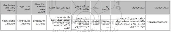 مناقصه عمومی یک مرحله ای واگذاری خدمات حفاظت فیزیکی اداره کل غله و خدمات بازرگانی خراسان جنوبی