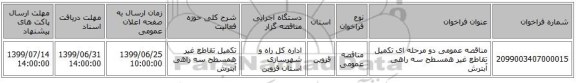 مناقصه عمومی دو مرحله ای تکمیل تقاطع غیر همسطح سه راهی آبترش 