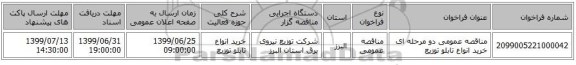 مناقصه عمومی دو مرحله ای خرید انواع تابلو توزیع