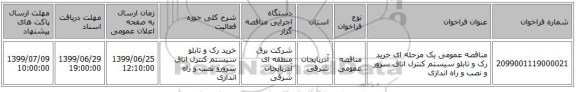 مناقصه عمومی یک مرحله ای خرید رک و تابلو سیستم کنترل اتاق سرور و نصب و راه اندازی 