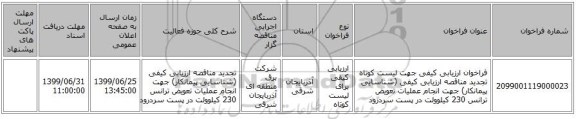 فراخوان ارزیابی کیفی جهت لیست کوتاه تجدید مناقصه ارزیابی کیفی (شناسایی پیمانکار) جهت انجام عملیات تعویض ترانس 230 کیلوولت در پست سردرود