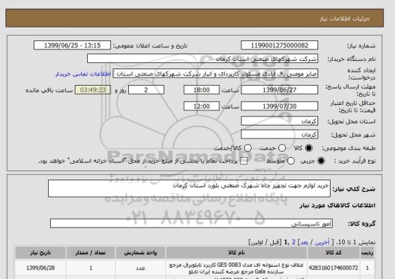 استعلام خرید لوازم جهت تجهیز چاه شهرک صنعتی بلورد استان کرمان