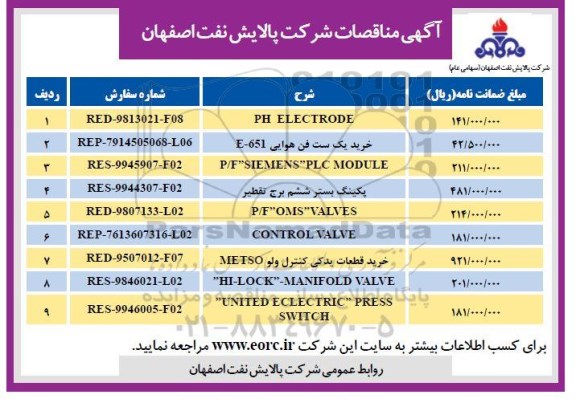 مناقصات PH ELECTRODE	