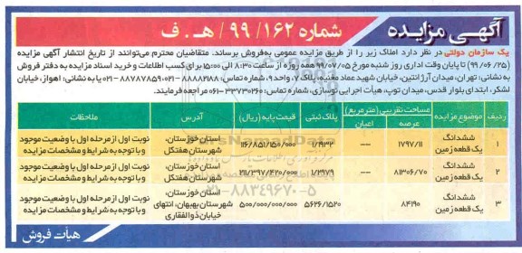 مزایده مزایده فروش املاک زمین