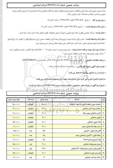 مزایده عمومی, مزایده اقلام ضایعاتی شرکت