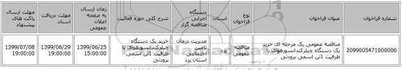 مناقصه عمومی یک مرحله ای خرید یک دستگاه چیلرکندانسورهوای با ظرفیت 1تن اسمی برودتی