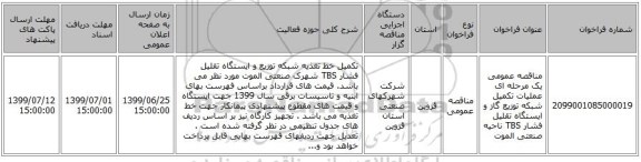 مناقصه عمومی یک مرحله ای عملیات تکمیل شبکه توزیع گاز و ایستگاه تقلیل فشار TBS  ناحیه صنعتی الموت