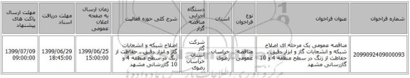 مناقصه عمومی یک مرحله ای اصلاح شبکه و انشعابات گاز و ابزار دقیق . حفاظت از زنگ در سطح منطقه 4 و 10 گازرسانی مشهد