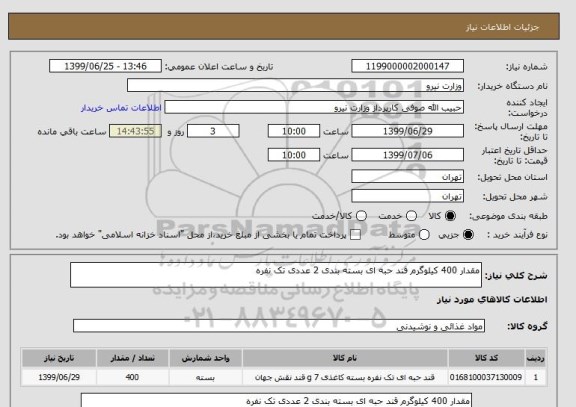 استعلام مقدار 400 کیلوگرم قند حبه ای بسته بندی 2 عددی تک نفره