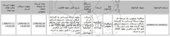 مناقصه عمومی یک مرحله ای پروژه شبکه آبرسانی به کارخانه بازیافت پسماند دشتروم (شامل لوله گذاری لوله پلی اتیلن به قطر 63 متر مکعبی بطول 1000 متر و اجرای