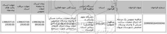 مناقصه عمومی یک مرحله ای اجرای عملیات ساخت مسکن 3 واحدی پزشکان متخصص شهرستان مریوان 