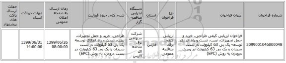 فراخوان ارزیابی کیفی طراحی، خرید و حمل تجهیزات، نصب، تست و راه اندازی توسعه یک بی 63 کیلوولت در پست سیدان و یک بی 63 کیلوولت در پست درودزن به روش (EPC)