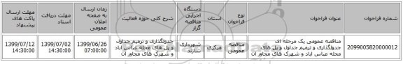 مناقصه عمومی یک مرحله ای جدولگذاری و ترمیم جداول و پل های محله عباس اباد و شهرک های مجاور ان