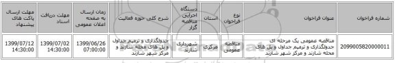مناقصه عمومی یک مرحله ای جدولگذاری و ترمیم جداول و پل های محله شازند و مرکز شهر شازند 