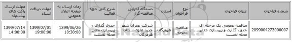 مناقصه عمومی یک مرحله ای جدول گذاری  و زیرسازی  معابر محله نخست