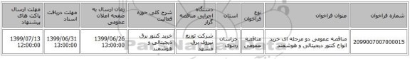مناقصه عمومی دو مرحله ای خرید انواع کنتور دیجیتالی و هوشمند