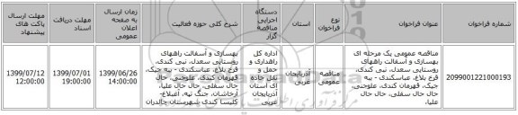 مناقصه عمومی یک مرحله ای بهسازی و آسفالت راههای روستایی سعدل، نبی کندی، قرخ بلاغ، عباسکندی - ببه جیک، قهرمان کندی، علوجنی، حال حال سفلی، حال حال علیا،
