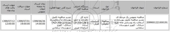 مناقصه عمومی یک مرحله ای تجدید مناقصه تکمیل بهسازی و آسفالت راه روستایی ماته خرپه - شناتال - کهریز شهرستان سلماس