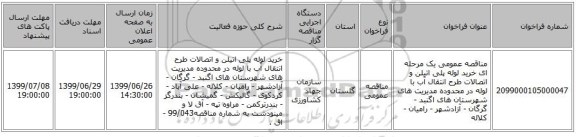 مناقصه عمومی یک مرحله ای خرید لوله پلی اتیلن و اتصالات طرح انتقال آب با لوله در محدوده مدیریت های شهرستان های اگنبد - گرگان - آزادشهر - رامیان - کلاله