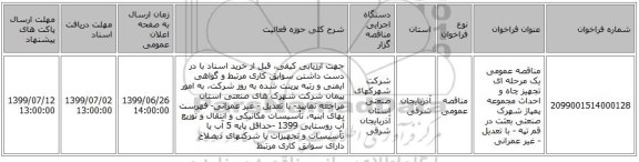 مناقصه عمومی یک مرحله ای تجهیز چاه و احداث مجموعه پمپاژ شهرک صنعتی بعثت در قم تپه - با تعدیل - غیر عمرانی