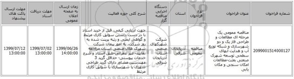 مناقصه عمومی یک مرحله ای مطالعات و طراحی فاز یک و دو شهرسازی و شبکه توزیع آب و هدایت آبهای سطحی توسعه شهرک صنعتی بعثت-مطالعات امکان سنجی و مکان یابی