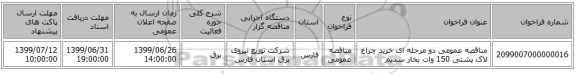 مناقصه عمومی دو مرحله ای خرید چراغ لاک پشتی 150 وات بخار سدیم