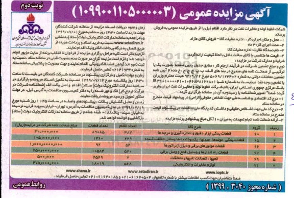 مزایده عمومی , مزایده فروش قطعات یدکی ابزار دقیق و اندازه گیری و درجه ها... نوبت دوم